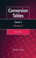 Conversion Tables