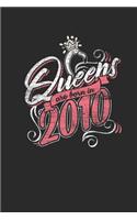 Queens Are Born In 2010