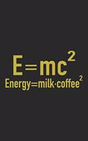 Energy = mc2