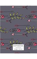 Notebook magic lover