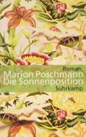 Die Sonnenposition