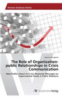 Role of Organization-Public Relationships in Crisis Communication