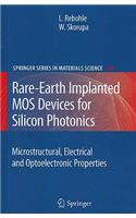 Rare-Earth Implanted MOS Devices for Silicon Photonics: Microstructural, Electrical and Optoelectronic Properties