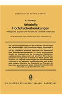 Arterielle Hochdruckerkrankungen
