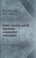 Codex Astensis qui de Malabayla communiter nuncupatur