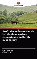 Profil des métabolites du lait de deux vaches endémiques du Kerala avec Jersey