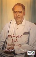 Anna than varalaru