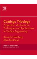 Coatings Tribology