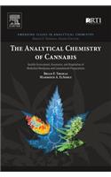 The Analytical Chemistry of Cannabis