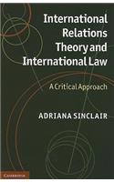 International Relations Theory and International Law