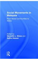 Social Movements in Malaysia