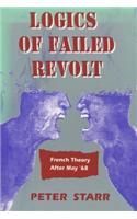 Logics of Failed Revolt
