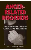 Anger Related Disorders