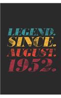 Legend Since August 1952: Blank Lined Notebook / Journal (6 X 9 -120 Pages) - 67th Birthday Gift Idea