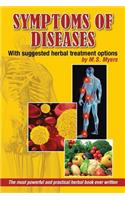 Symptoms of Diseases
