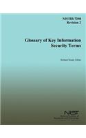 Glossary of Key Information Security Terms
