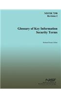 Glossary of Key Information Security Terms