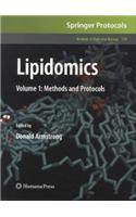 Lipidomics