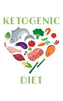 Ketogenic Diet