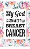 My God Is Stronger Than Breast Cancer