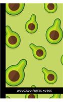 avocado fruits notes