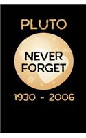 Pluto Never Forget