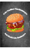 I Like You More Than Hamburgers and I Really Like Hamburgers