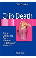 Crib Death: Sudden Unexplained Death of Infants - The Pathologist's Viewpoint