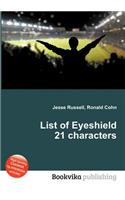 List of Eyeshield 21 Characters