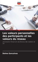 Les valeurs personnelles des participants et les valeurs du réseau