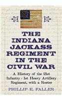 Indiana Jackass Regiment in the Civil War