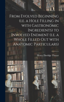From Evolved Beginning (i.e. a Hole Filling in With Gastronomic Ingredients) to Involved Endment (i.e. a Whole Filled out With Anatomic Particulars)