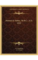 Historical Tables, 58 B.C.- A.D. 1955