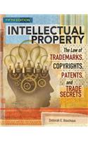 Intellectual Property