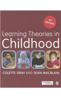 Learning Theories in Childhood