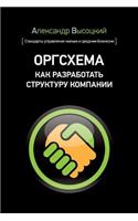 Org Board. How to Design an Organizational Scheme (Russian Edition)