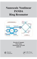 Nanoscale Nonlinear PANDA Ring Resonator