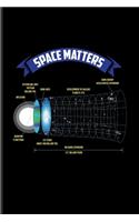 Space Matters