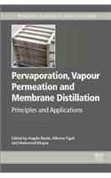 Pervaporation, Vapour Permeation and Membrane Distillation