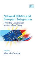 National Politics and European Integration