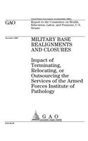 Military Base Realignments and Closures: Impact of Terminating, Relocating, or Outsourcing the Services of the Armed Forces Institute of Pathology: Impact of Terminating, Relocating, or Outsourcing the Services of the Armed Forces Institute of Pathology