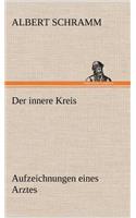 Der Innere Kreis