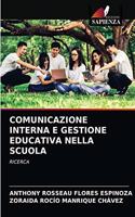 Comunicazione Interna E Gestione Educativa Nella Scuola