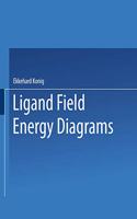 Ligand Field