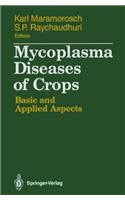 Mycoplasma Diseases of Crops: Basic and Applied Aspects