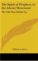 The Spirit of Prophecy in the Advent Movement: The Gift That Builds Up