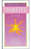 Understanding Your Diabetes