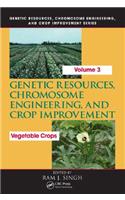 Genetic Resources, Chromosome Engineering, and Crop Improvement