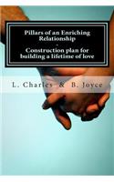 Pillars of an Enriching Relationship