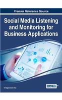 Social Media Listening and Monitoring for Business Applications